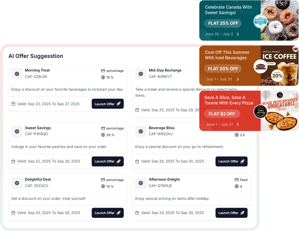 AI-Based-Personalized-Offers
