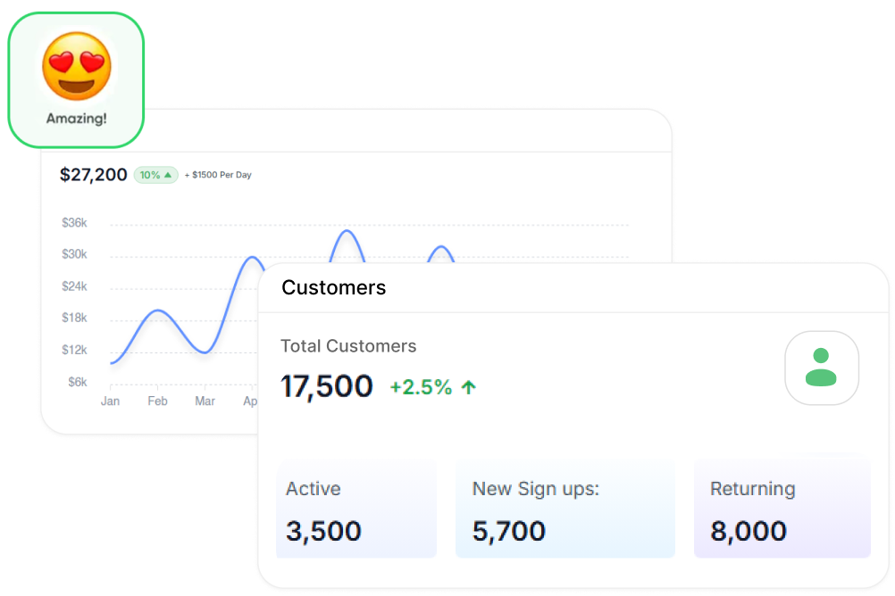 Predictive-Analytics